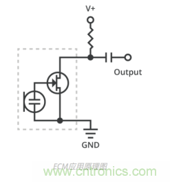 MEMS傳聲器和駐極體電容（ECM）傳聲器對(duì)比