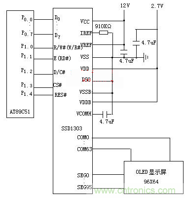 OLED驅(qū)動電路設(shè)計高手進階必看