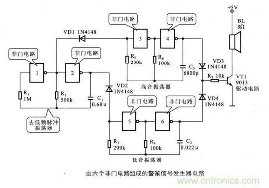 解讀數(shù)字電路器件：門(mén)電路、與門(mén)電路、或門(mén)電路、非門(mén)電路及實(shí)例