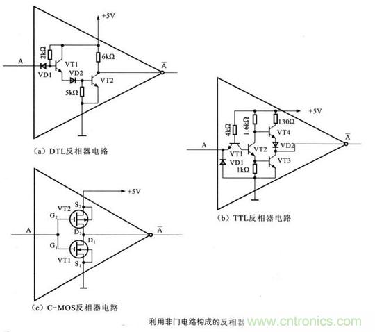 解讀數(shù)字電路器件：門(mén)電路、與門(mén)電路、或門(mén)電路、非門(mén)電路及實(shí)例