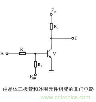 解讀數(shù)字電路器件：門(mén)電路、與門(mén)電路、或門(mén)電路、非門(mén)電路及實(shí)例