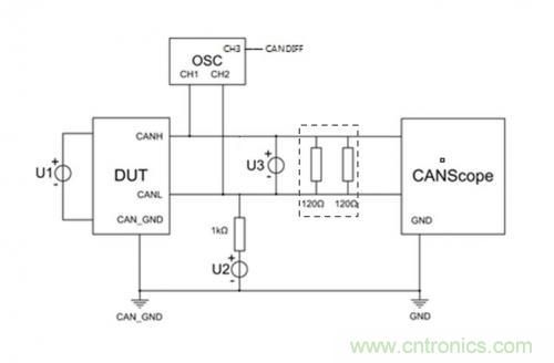 如何測試CAN節(jié)點DUT的輸入電壓閾值？