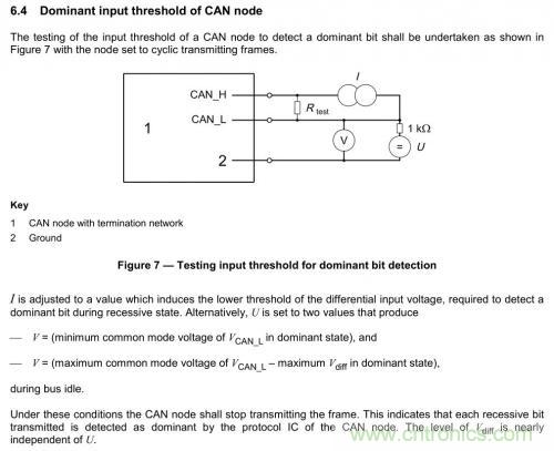 如何測試CAN節(jié)點DUT的輸入電壓閾值？