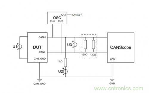 如何測試CAN節(jié)點DUT的輸入電壓閾值？