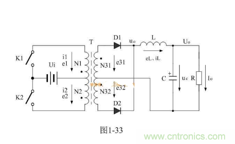 詳解整流輸出推挽式變壓器開(kāi)關(guān)電源工作原理