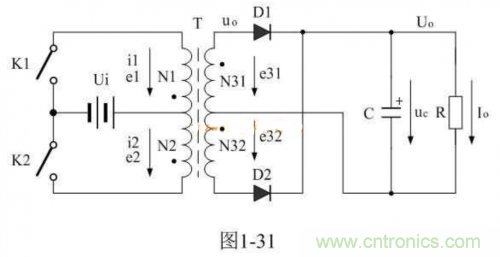 詳解整流輸出推挽式變壓器開(kāi)關(guān)電源工作原理