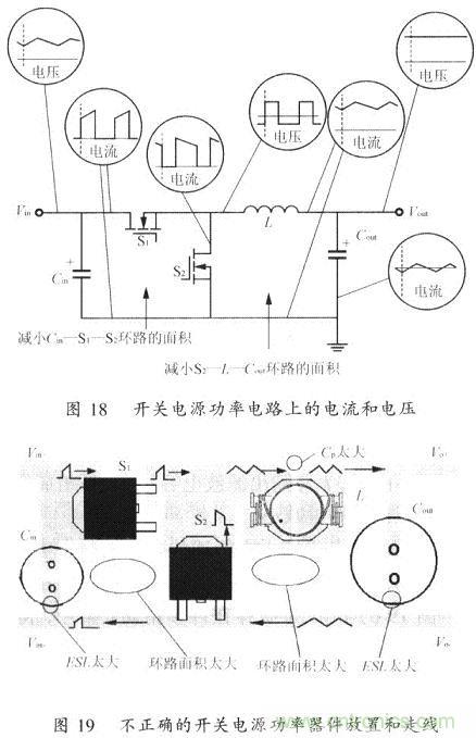 開關(guān)電源的PCB布線設(shè)計(jì)技巧——降低EMI