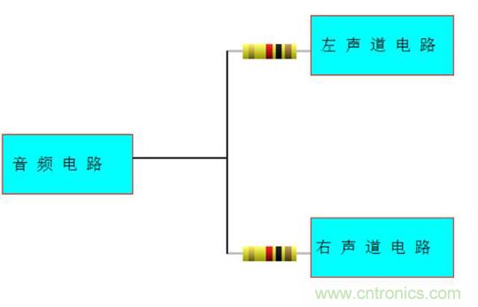 探索電阻在電路中的應用奧妙！