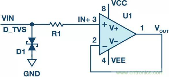 當電子元件性能下降，如何保護您的模擬前端？