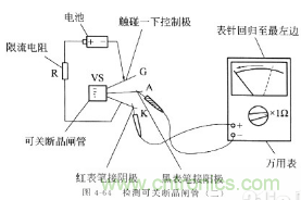 三大檢測晶閘管方法分析，你都會嗎？