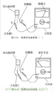 三大檢測晶閘管方法分析，你都會嗎？