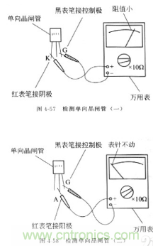 三大檢測晶閘管方法分析，你都會嗎？