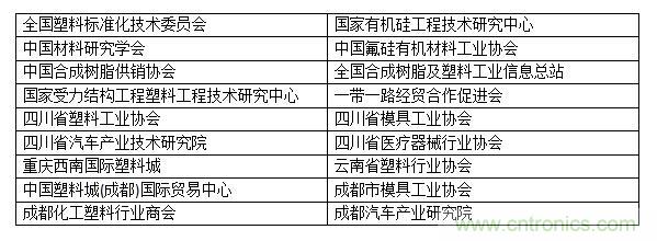 成果豐碩！2019成都塑料工業(yè)與新材料展前期工作取得驕人成績(jī)