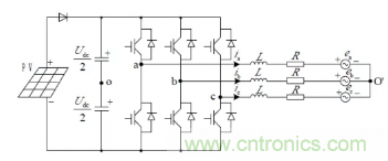 光伏逆變器短路時電路會出現(xiàn)哪些特征？