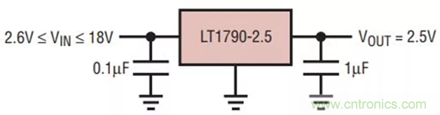 【干貨 】 如何選擇合適的基準(zhǔn)電壓源？（一）