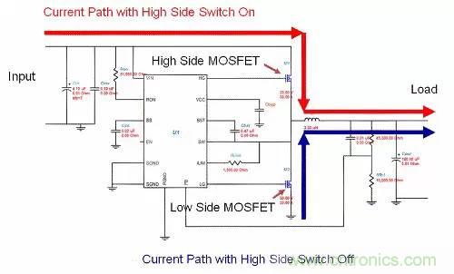 如何為開(kāi)關(guān)電源選擇合適的MOSFET？