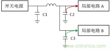 電源設(shè)計中的電容應(yīng)用