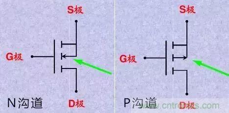 掌握MOS管選型技巧，老司機(jī)只要七步！