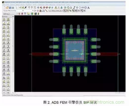 PCB電磁場(chǎng)求解方法及仿真軟件