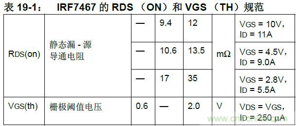 收藏！5V轉(zhuǎn)3.3V電平的19種方法技巧