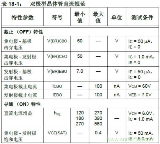 收藏！5V轉(zhuǎn)3.3V電平的19種方法技巧