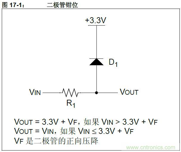 收藏！5V轉(zhuǎn)3.3V電平的19種方法技巧