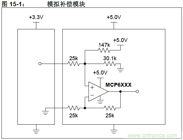 收藏！5V轉(zhuǎn)3.3V電平的19種方法技巧