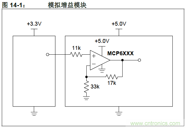 收藏！5V轉(zhuǎn)3.3V電平的19種方法技巧