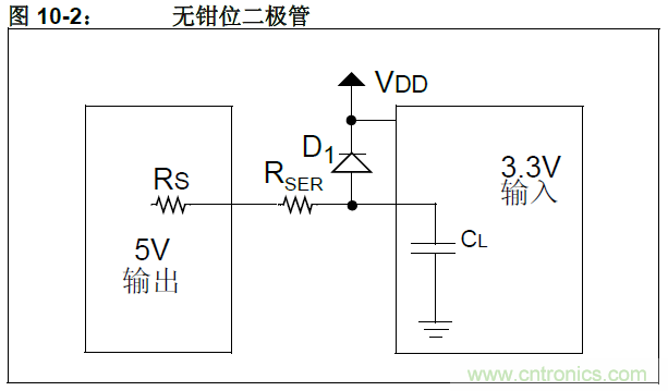 收藏！5V轉(zhuǎn)3.3V電平的19種方法技巧