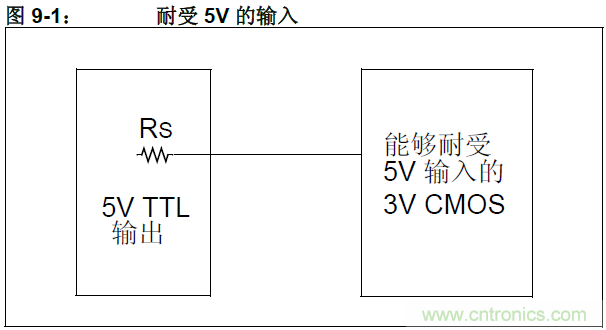 收藏！5V轉(zhuǎn)3.3V電平的19種方法技巧