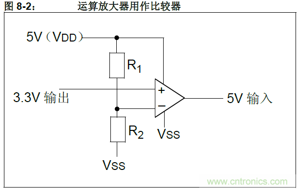 收藏！5V轉(zhuǎn)3.3V電平的19種方法技巧