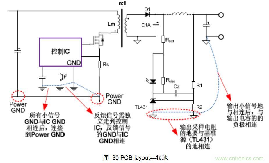 干貨：電路設(shè)計的全過程（含原理圖）