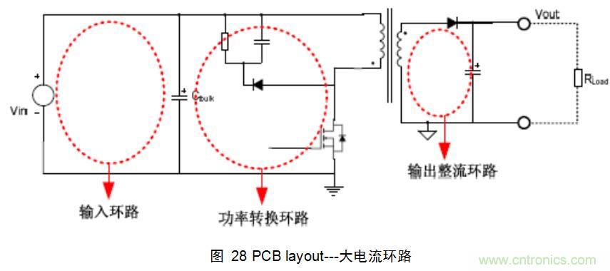 干貨：電路設(shè)計的全過程（含原理圖）