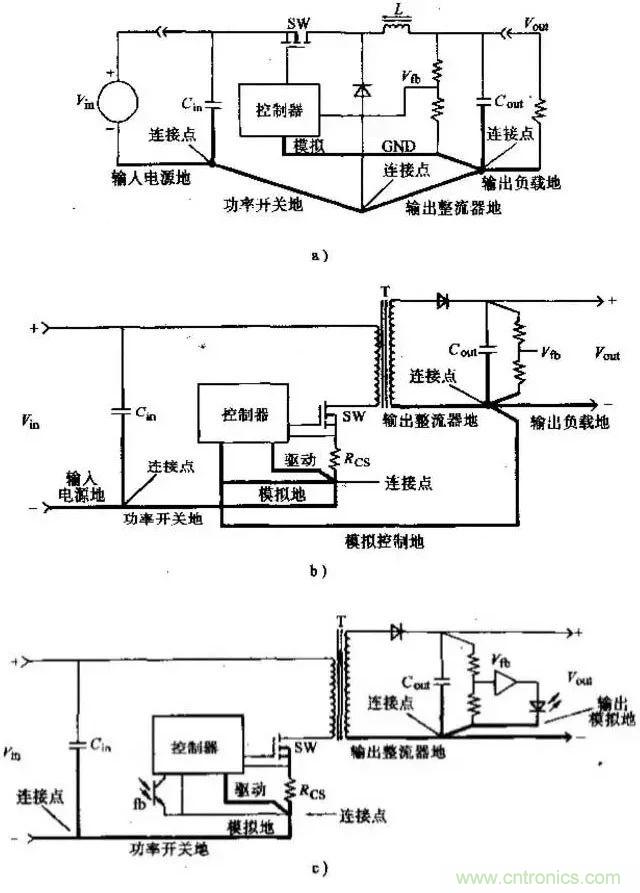 如何做好開關(guān)電源設(shè)計(jì)最重要的一步？（一）