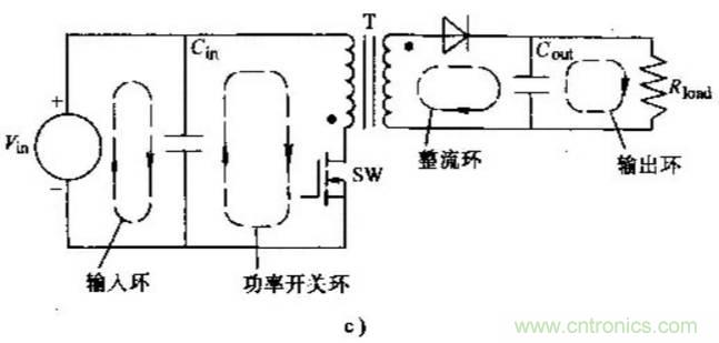 如何做好開關(guān)電源設(shè)計(jì)最重要的一步？（一）