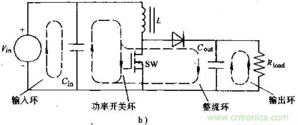 如何做好開關(guān)電源設(shè)計(jì)最重要的一步？（一）