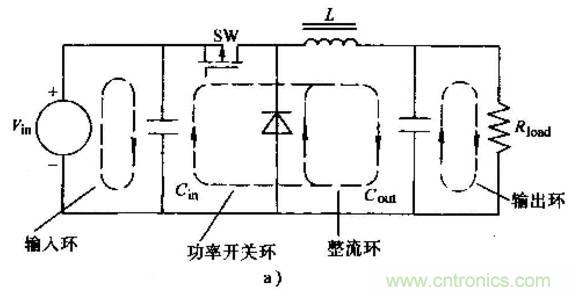 如何做好開關(guān)電源設(shè)計(jì)最重要的一步？（一）