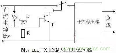 LED開關(guān)電源|保護(hù)電路