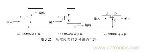 詳解場效應(yīng)管放大電路的直流偏置電路