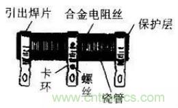 常見電阻器分類，你真的知道嗎？