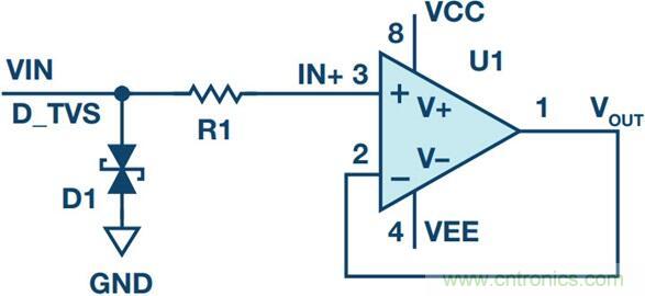 當(dāng)電子組件性能下降，如何保護(hù)您的模擬前端？