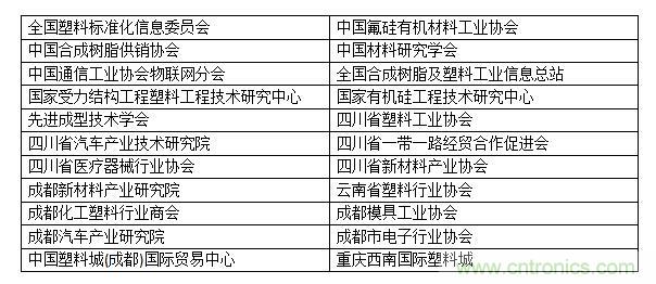 金牌展商權(quán)威協(xié)會共助力，成都塑料工業(yè)展招商邀觀工作達(dá)新高度