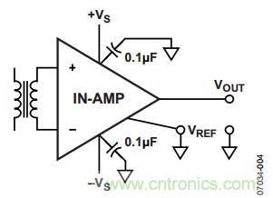 放大器電路設(shè)計(jì)，直流回路有多關(guān)鍵？