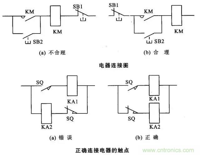 老電工總結(jié)：36種自動控制原理圖