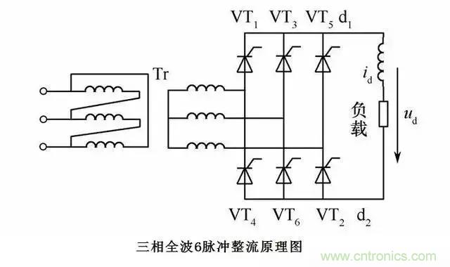 老電工總結(jié)：36種自動控制原理圖