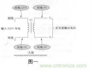 變壓器的冷知識(shí)你知道嗎？