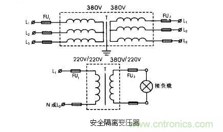 變壓器的冷知識(shí)你知道嗎？