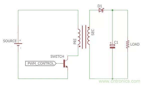 一文讀懂反激變換器種類、電路、效率、工作原理！