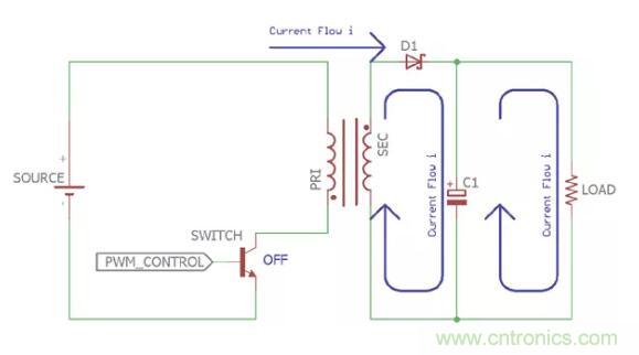 一文讀懂反激變換器種類、電路、效率、工作原理！