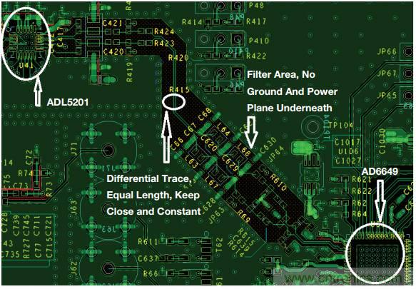 差分濾波器布局需要考慮的那些事兒，你get到了嗎？